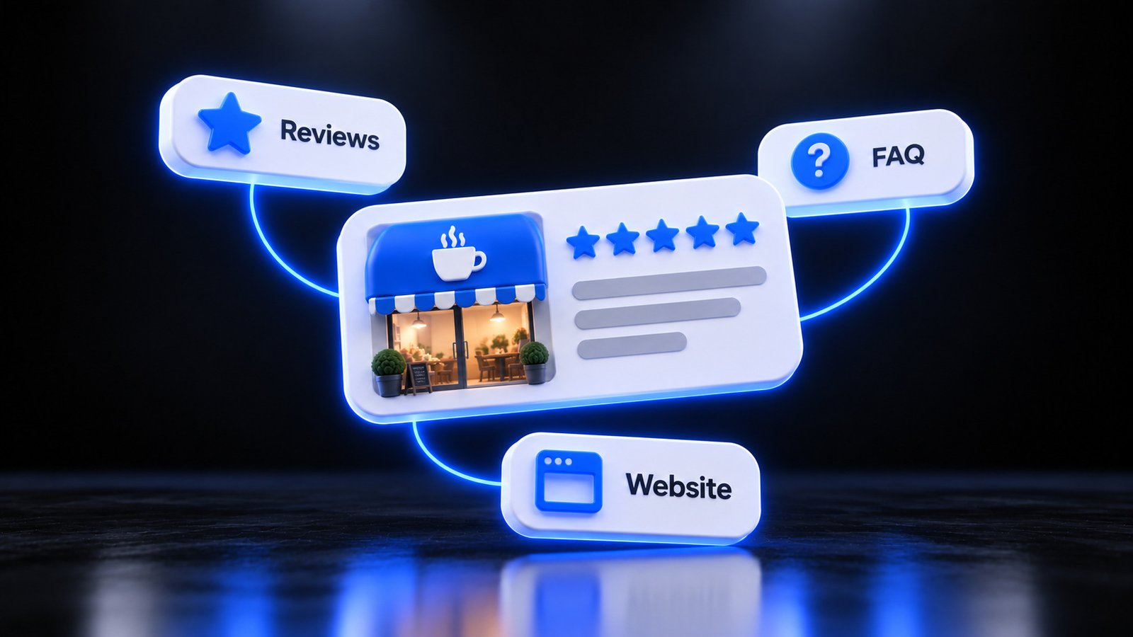 A coffee shop profile connected to reviews, FAQ and website so AI tools can quote it